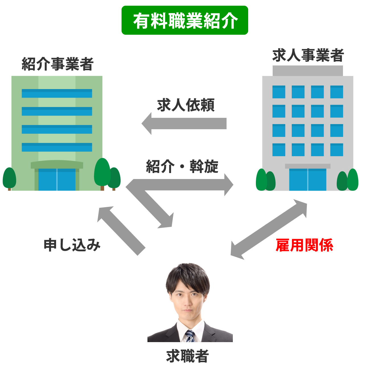 yuryou5.png